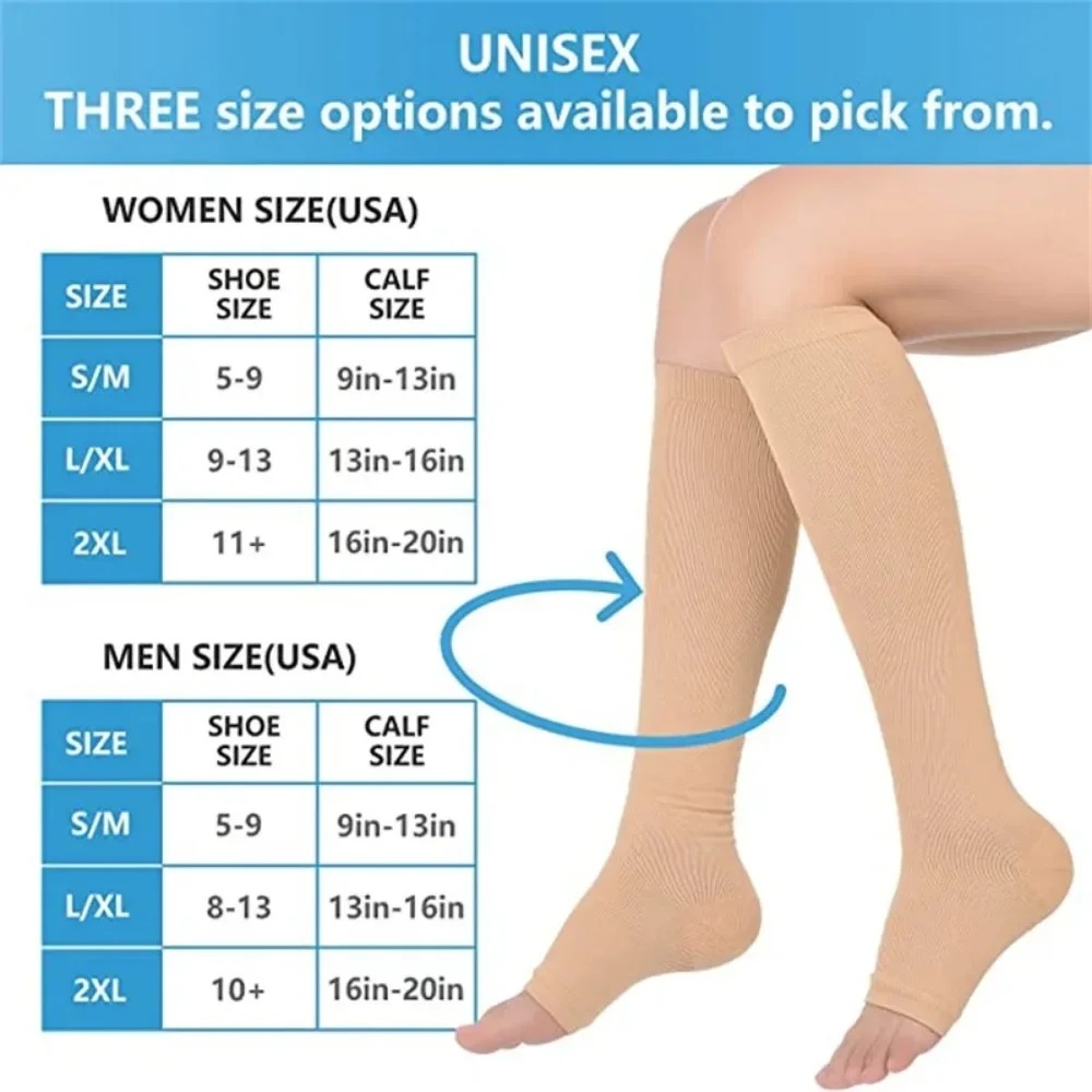 Toeless Compression Socks Medi - đánh giá và giá Compression Sock Medical