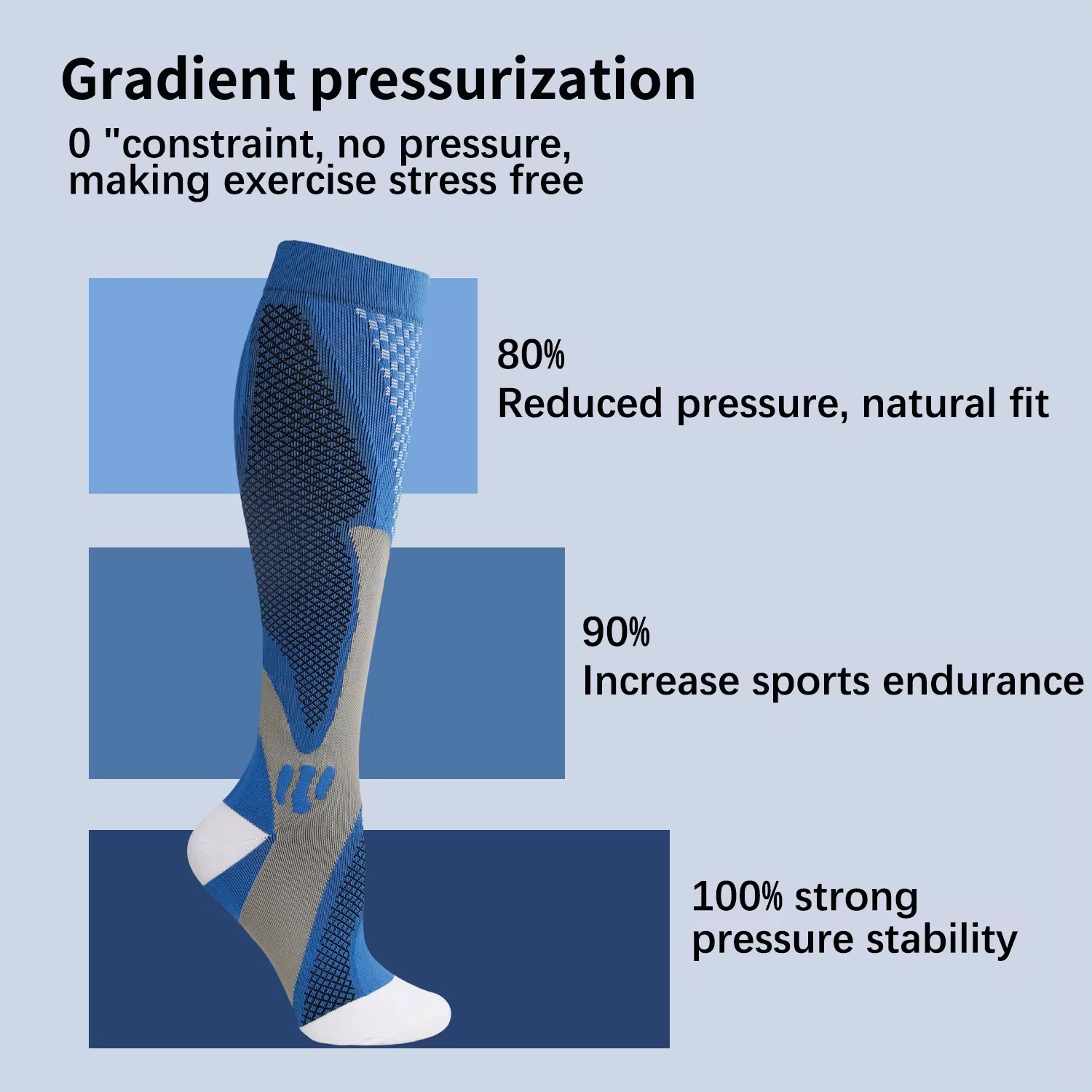 Brothock Medical Sport Compres - đánh giá và giá Compression Sock Medical